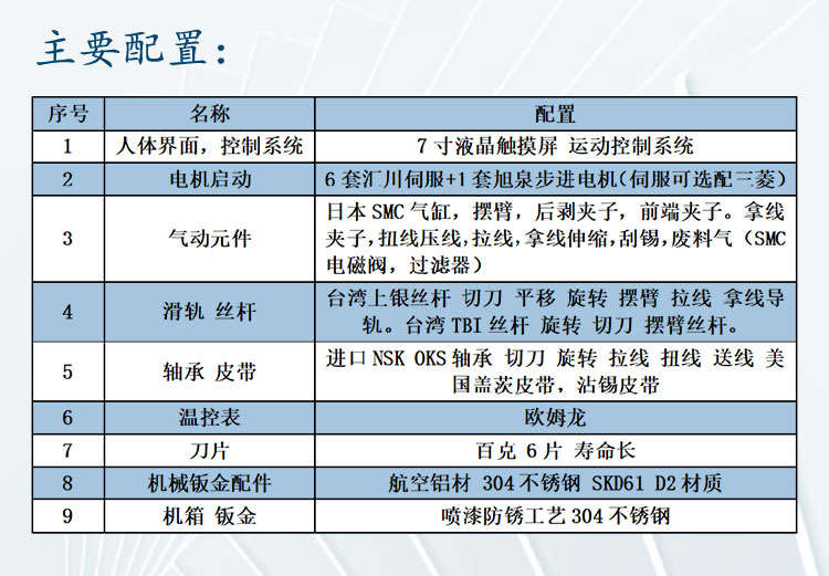 558詳情頁_03 558詳情頁_03